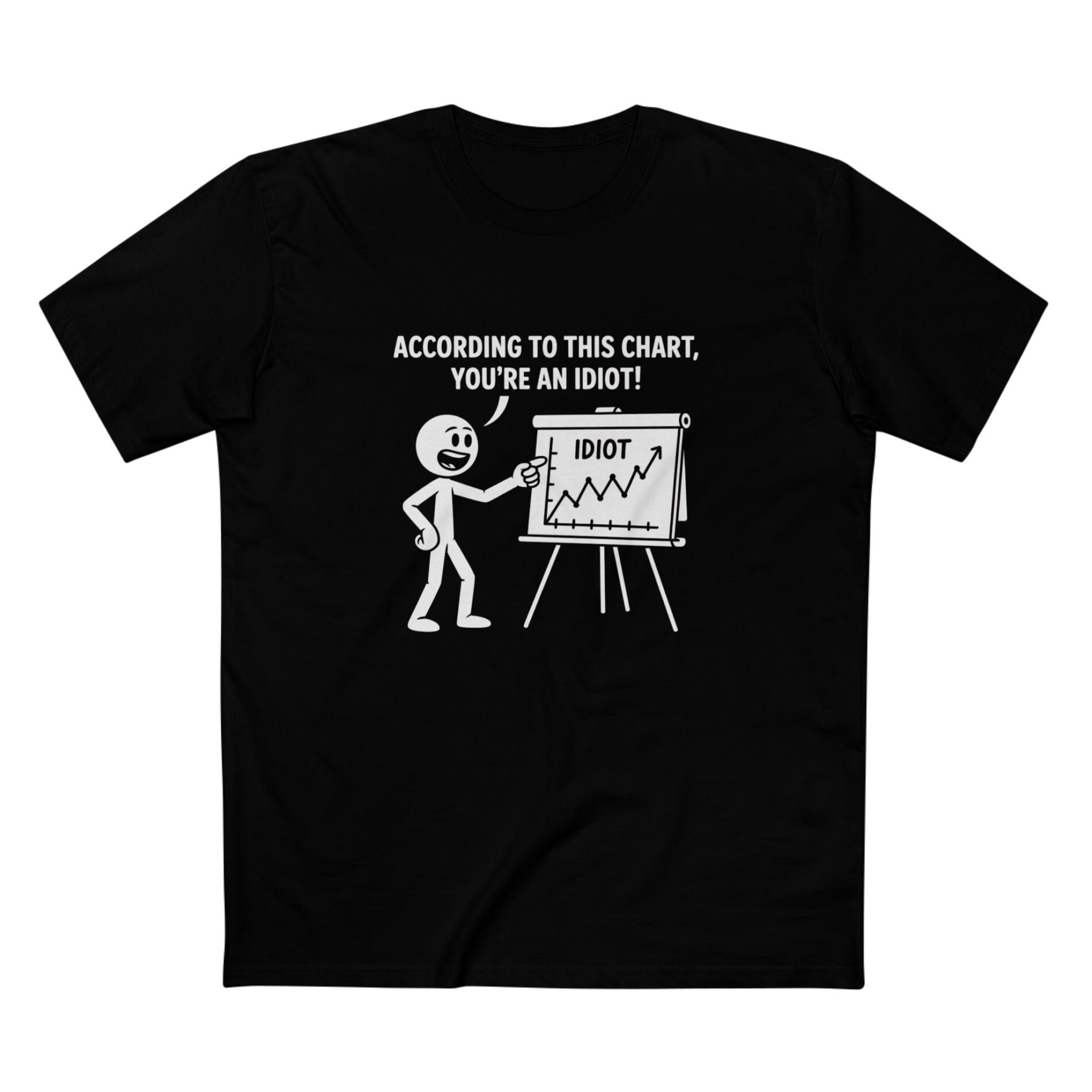 According to this chart – Adult Staple Tee